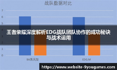 王者荣耀深度解析EDG战队团队协作的成功秘诀与战术运用